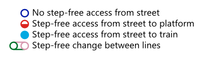 Key of Disabled access symbol